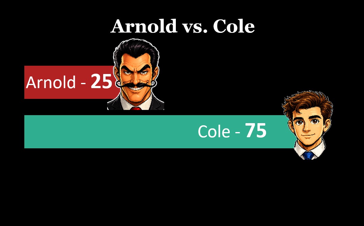 Arnold versus Cole result