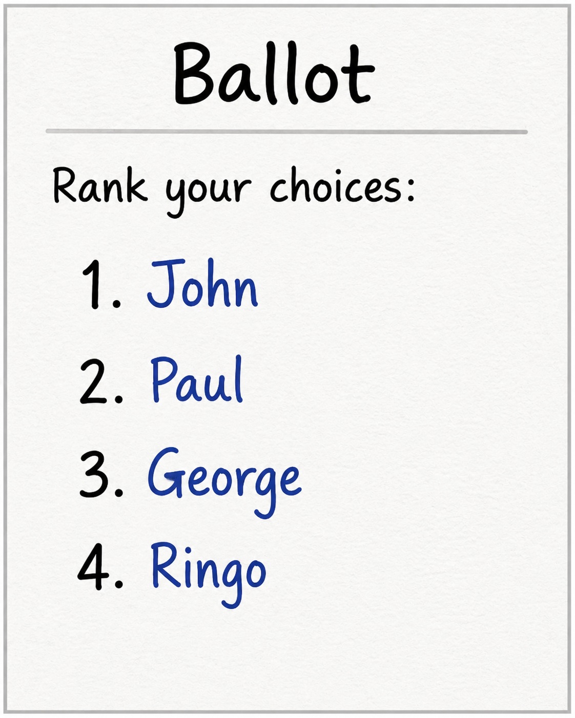 Ranked ballot example