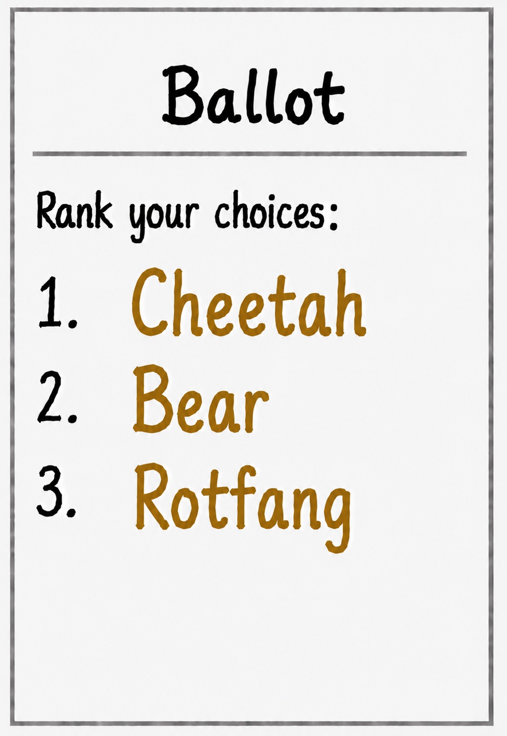 Feline ballot ranking Bear second