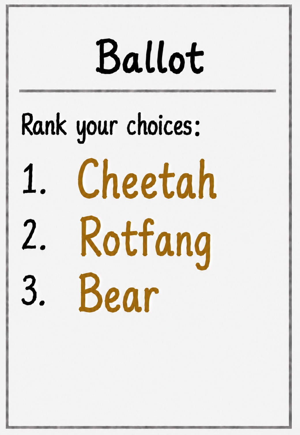 Feline strategic ballot ranking Rotfang second