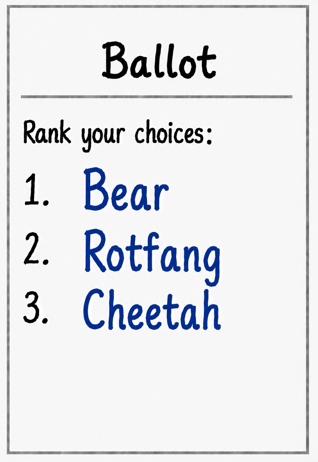 Traditional Foresters ballot ranking Rotfang second