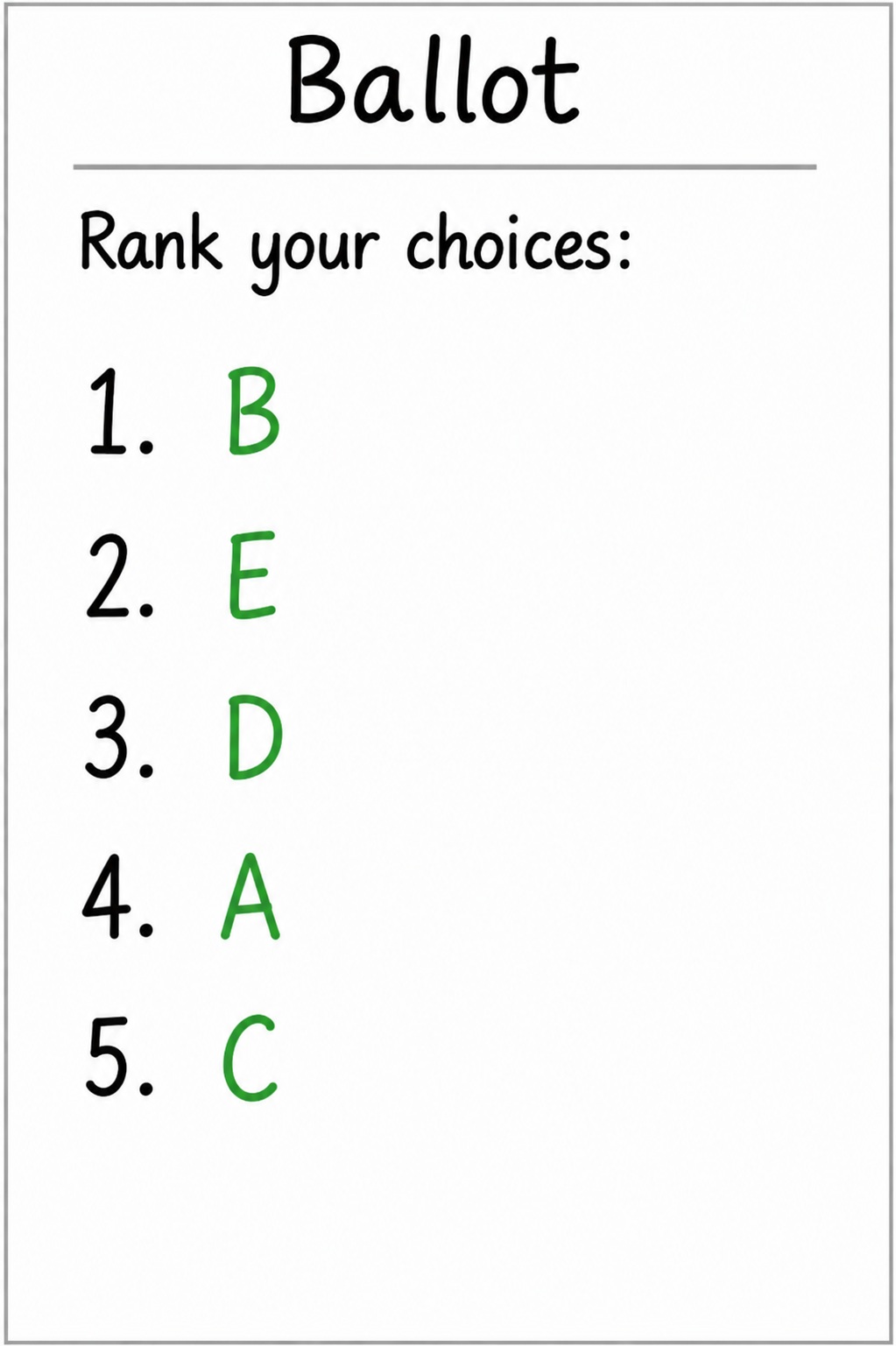 Ballot 3