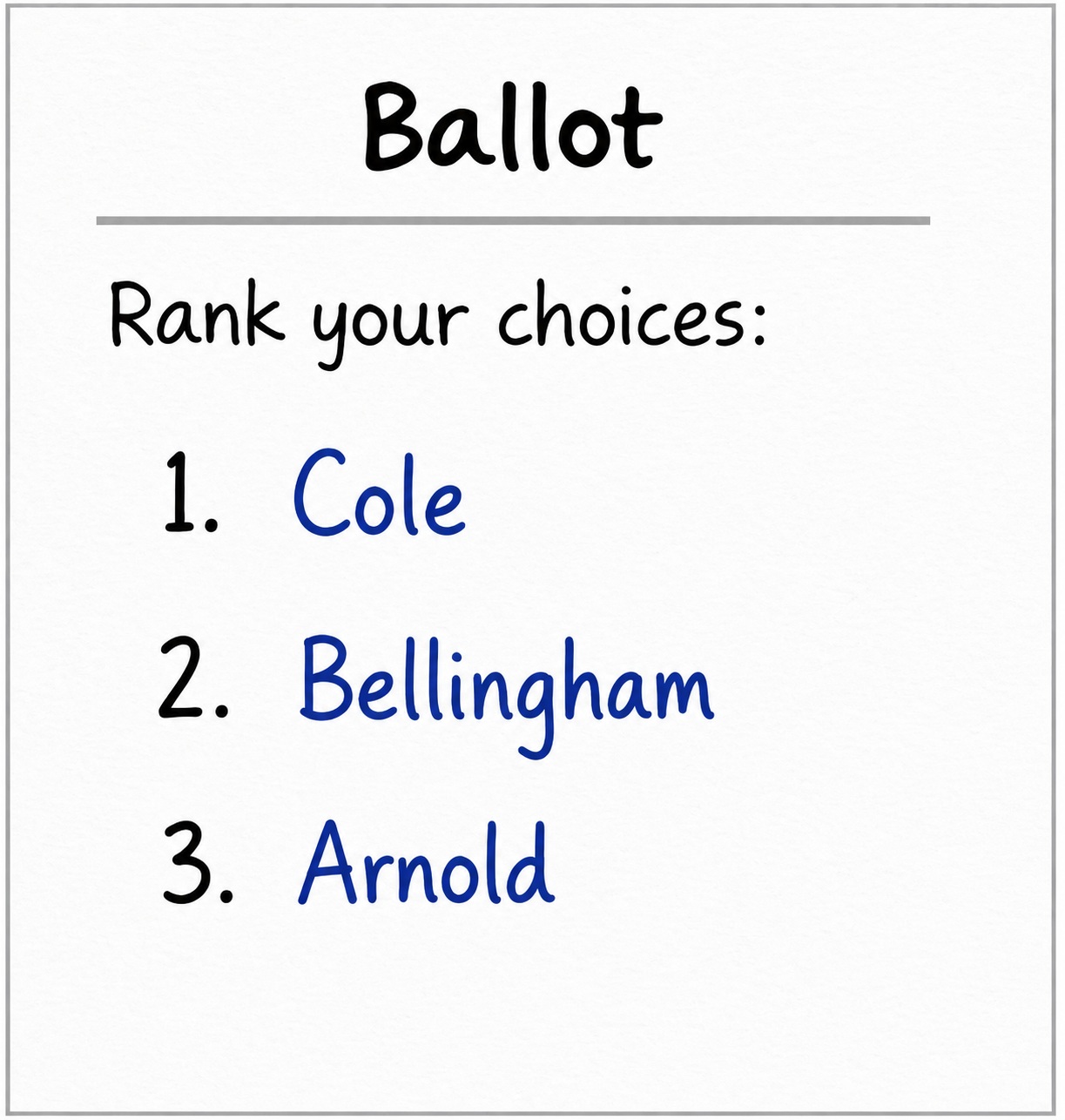 Favorite Betrayal Transit ballot