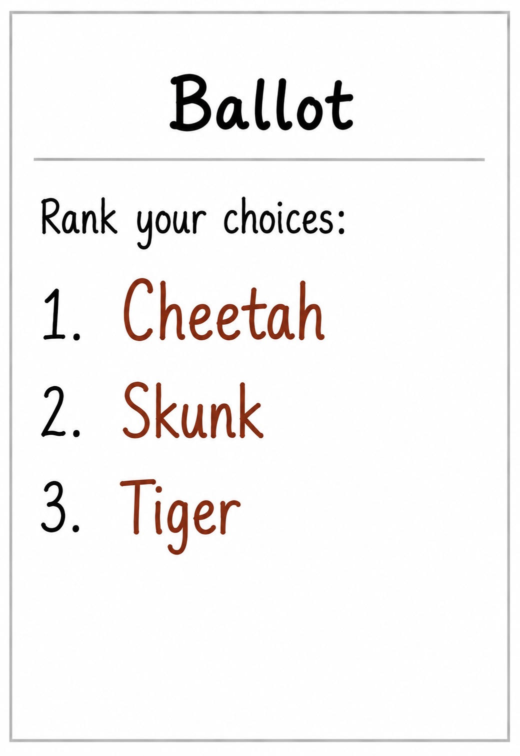 Cheetah, Skunk, Tiger ballot