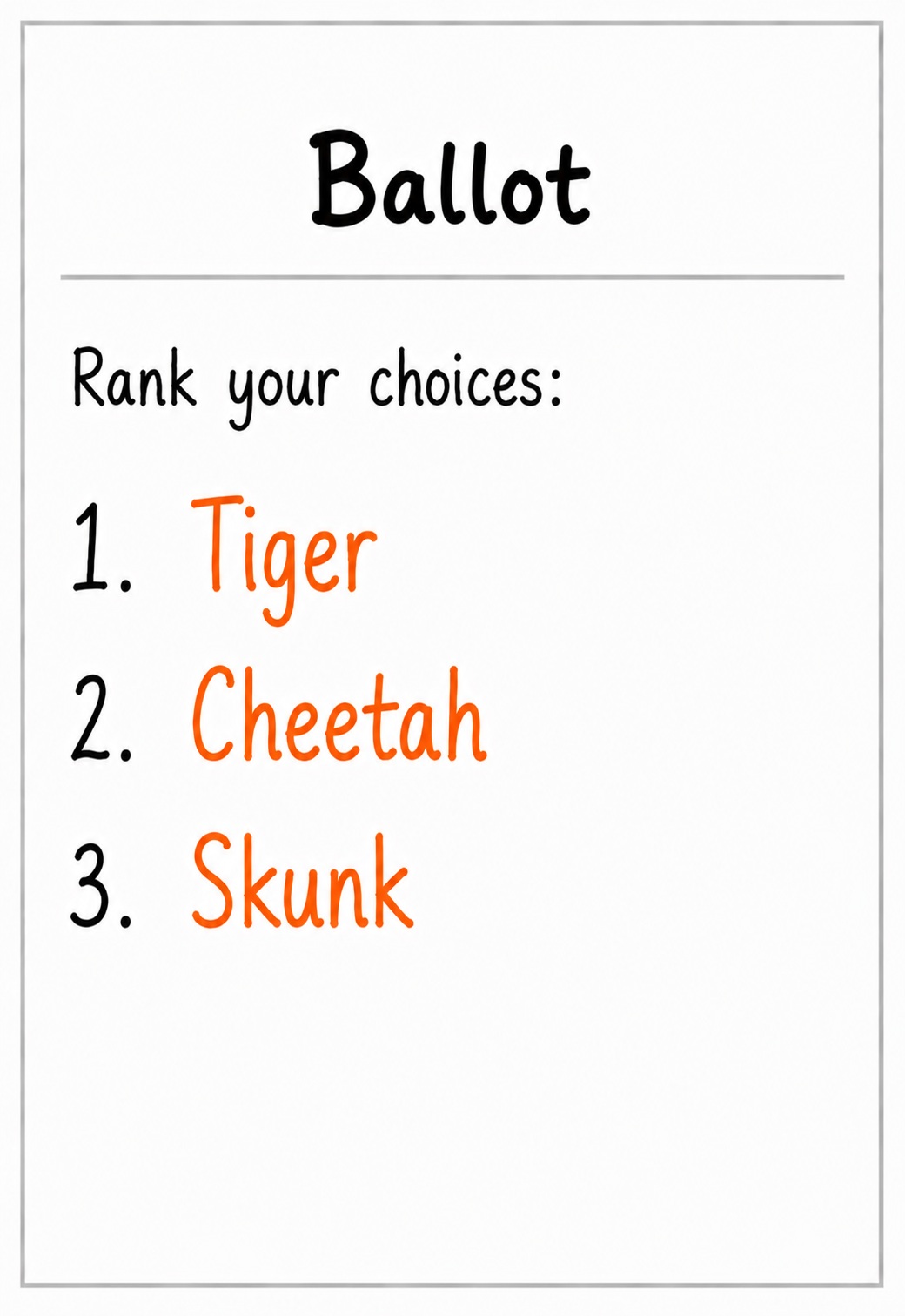 Tiger, Cheetah, Skunk ballot