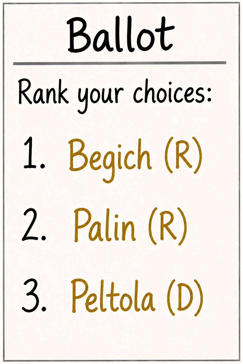 Begich, Palin, Peltola ballot