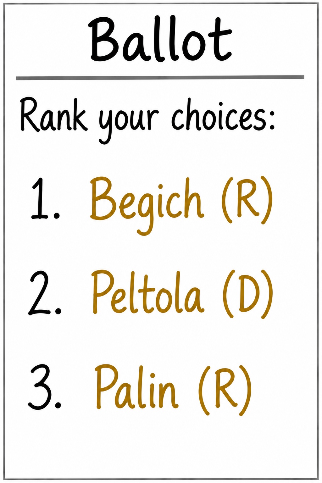 Begich, Peltola, Palin ballot