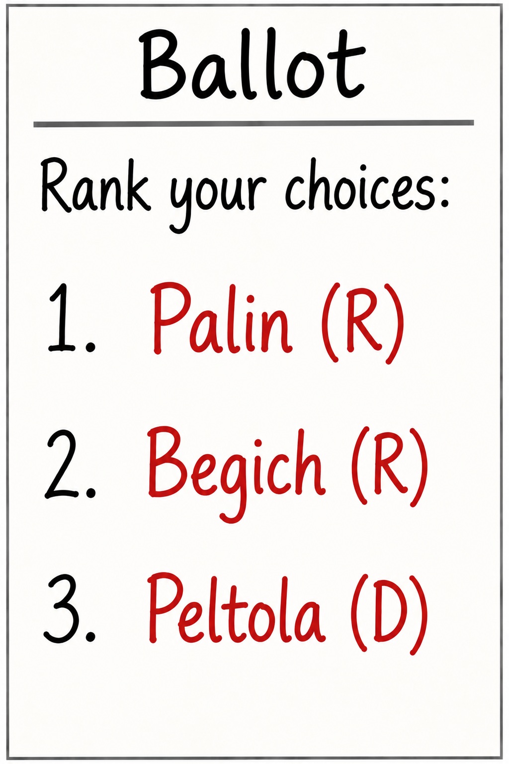 Palin, Begich, Peltola ballot