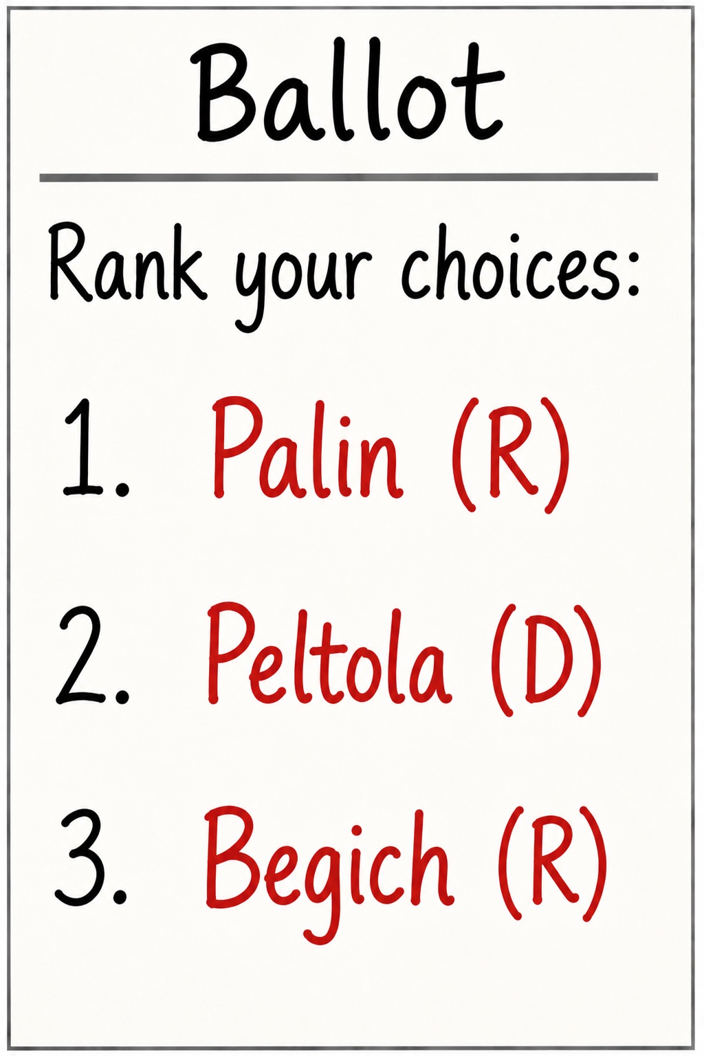 Palin, Peltola, Begich ballot