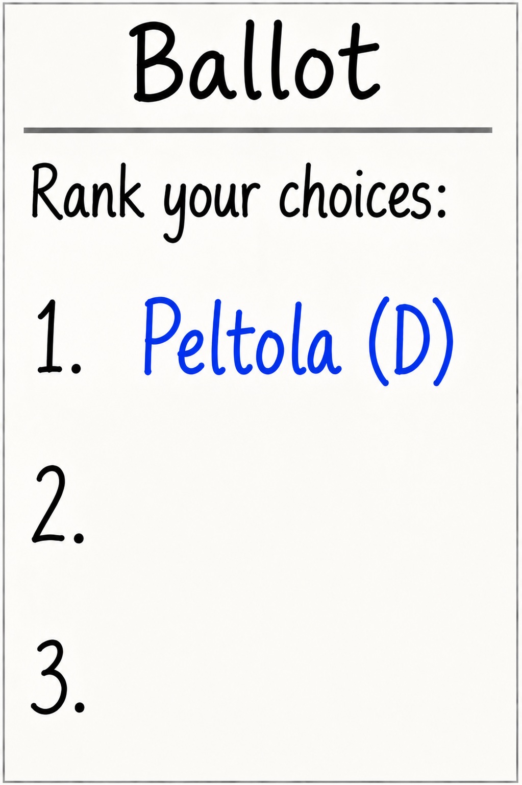 Peltola and other candidates ballot