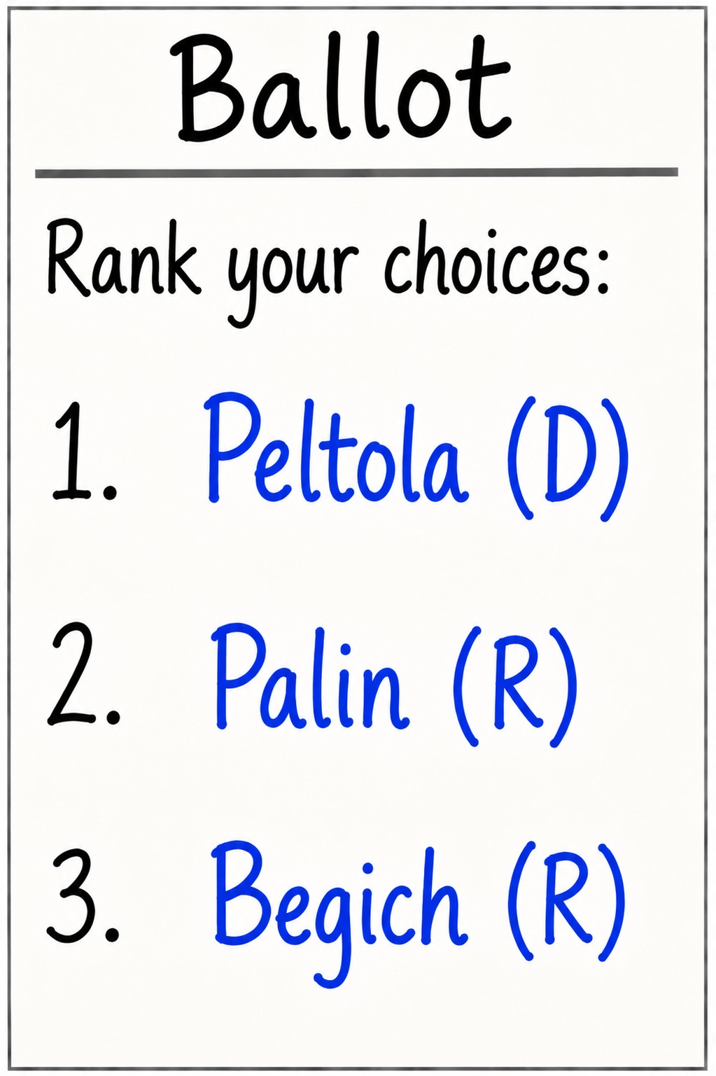 Peltola, Palin, Begich ballot