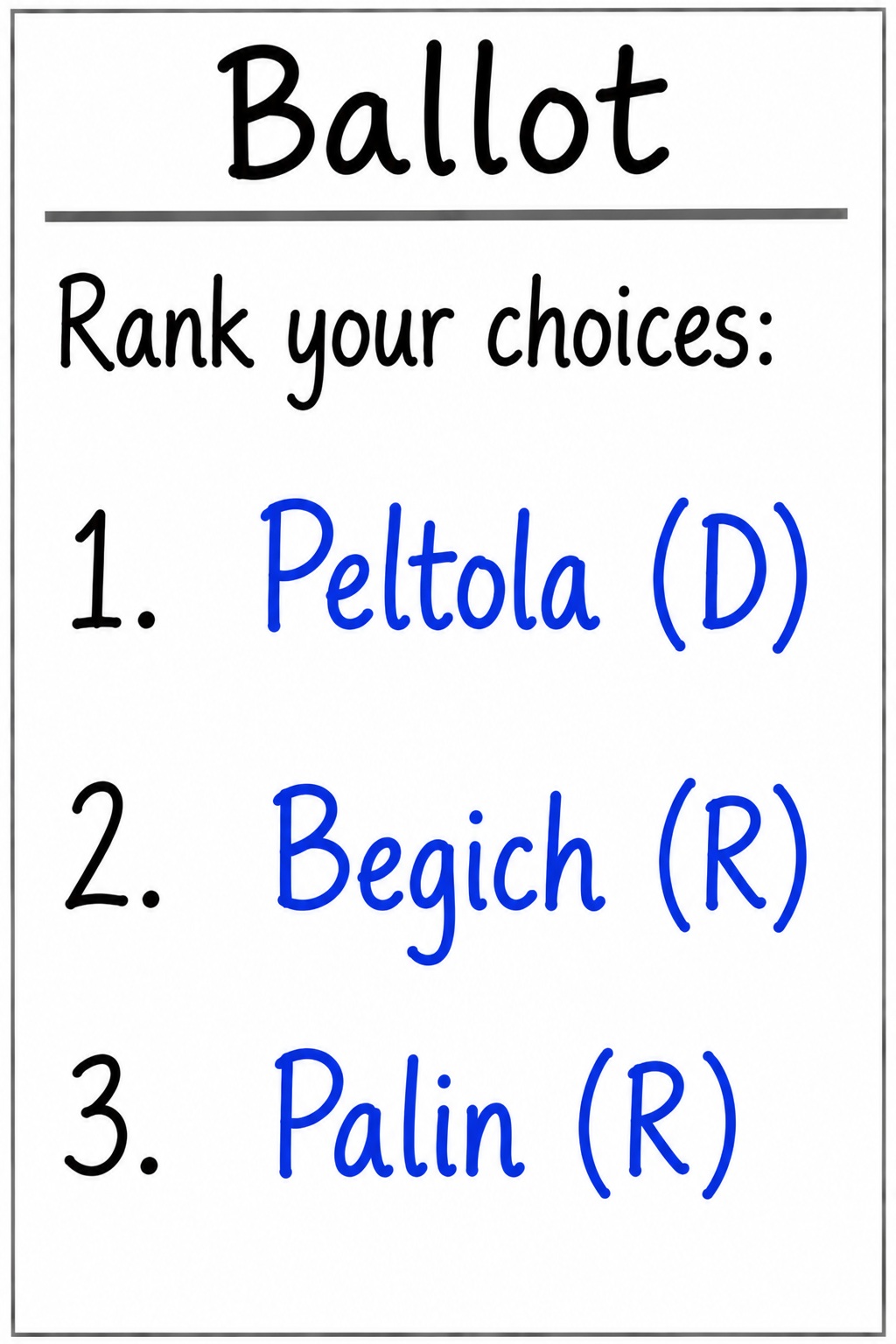 Peltola, Begich, Palin ballot