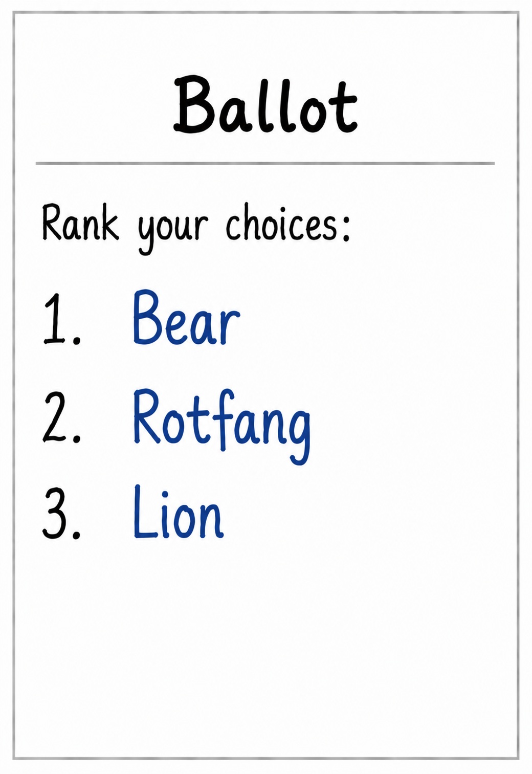 Traditional Foresters ballot ranking Rotfang second