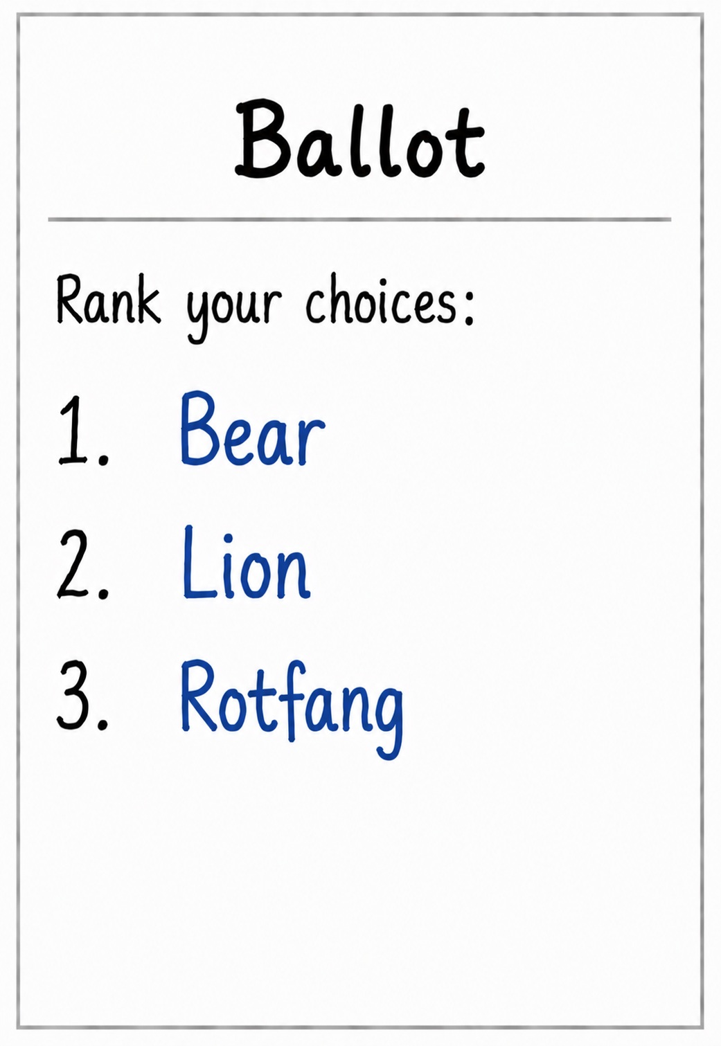 Traditional Foresters ballot ranking Lion second